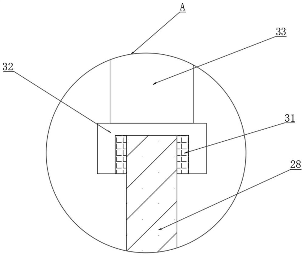 Cutting fluid mixing and preparing equipment for machining