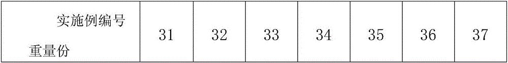 Alkali-activated high-titanium slag baking-free haycite and preparation method thereof