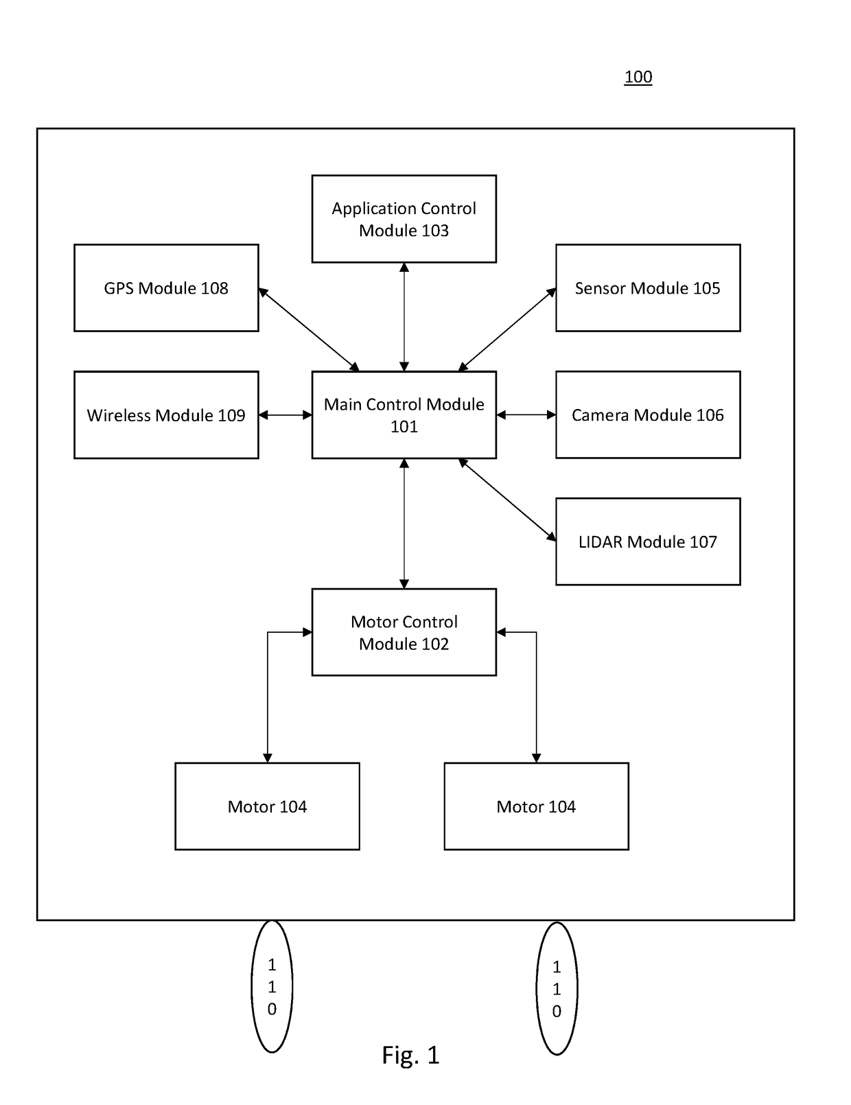 Mobile Robot Navigation