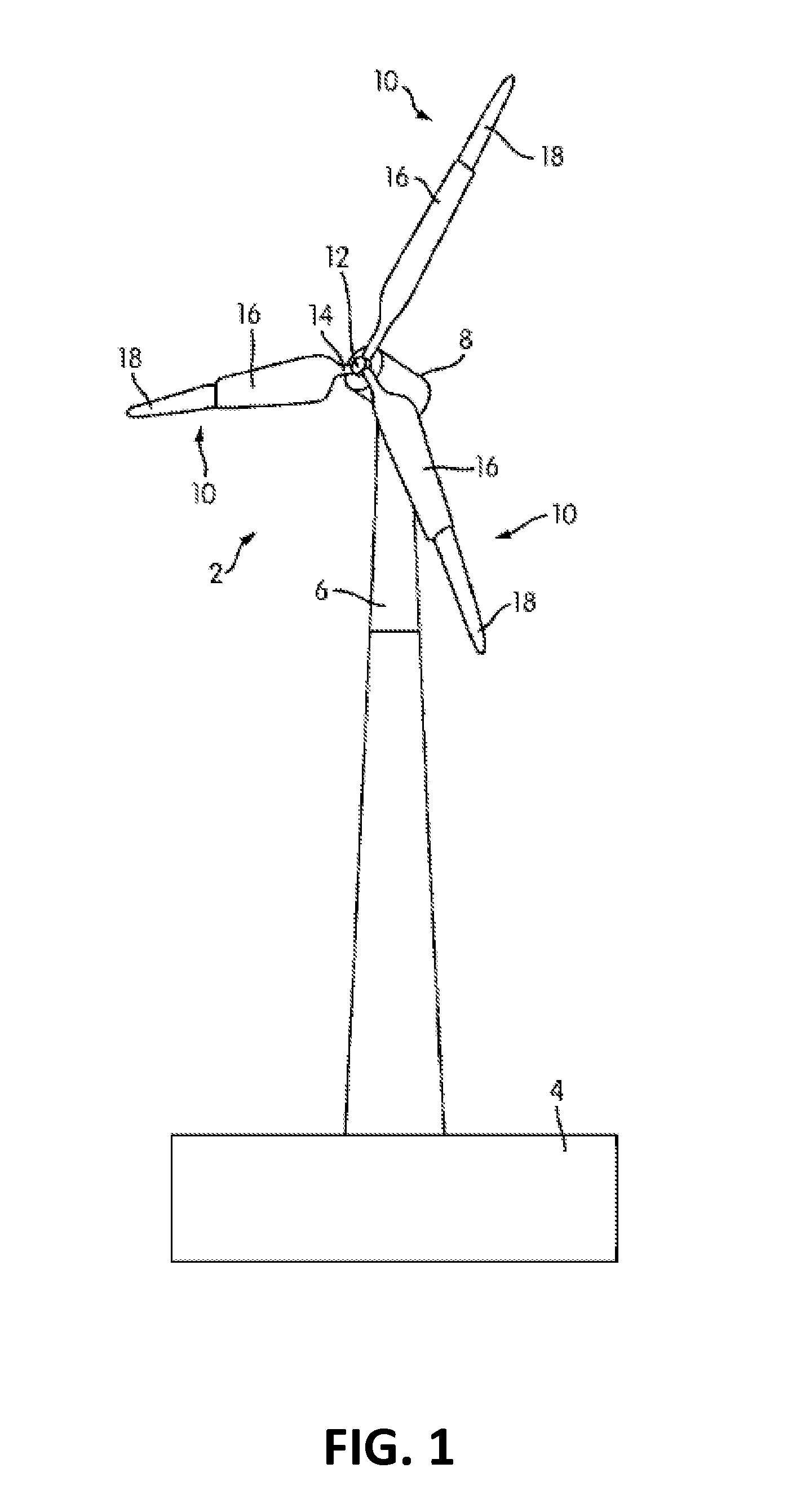 Actuation of distributed load management devices on aerodynamic blades