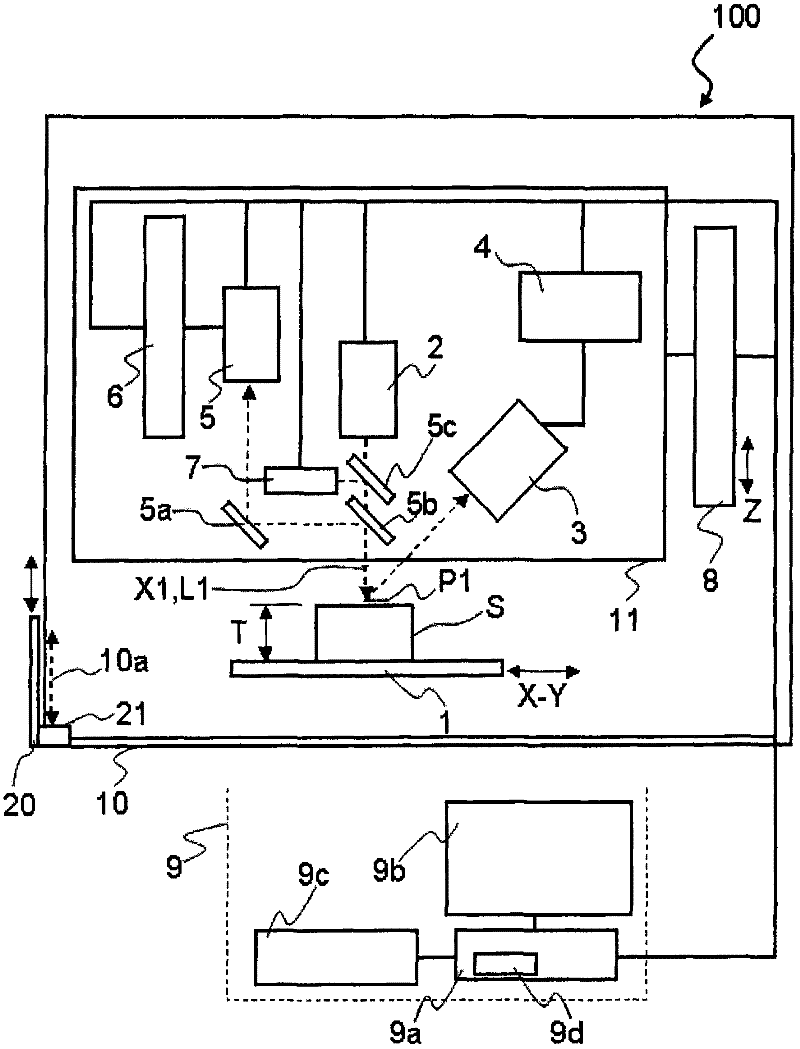 X-ray fluorescence analyzer and X-ray fluorescence analysis method