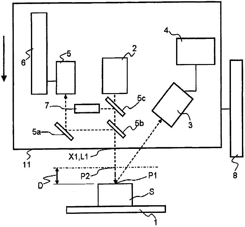 X-ray fluorescence analyzer and X-ray fluorescence analysis method