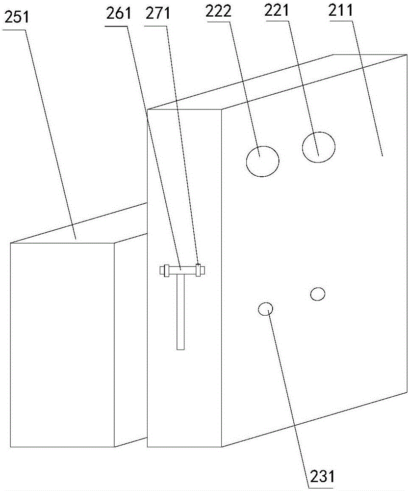 Novel railway box-type substation