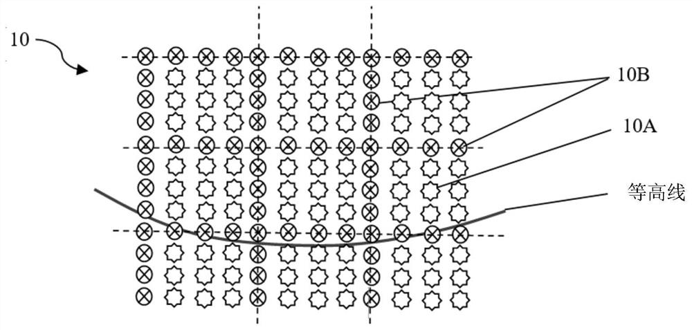 A method to promote the formation of uniform litter and humus layer in slope broad-leaved forest