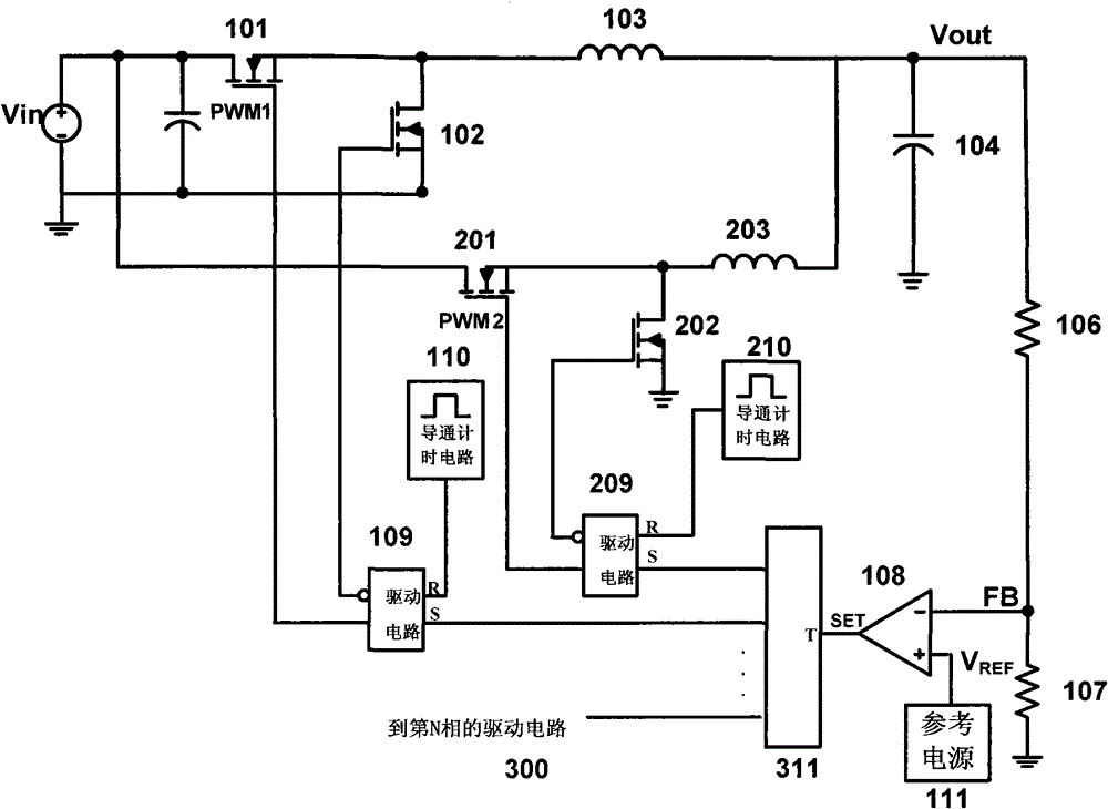 Phase control for multiphase converter