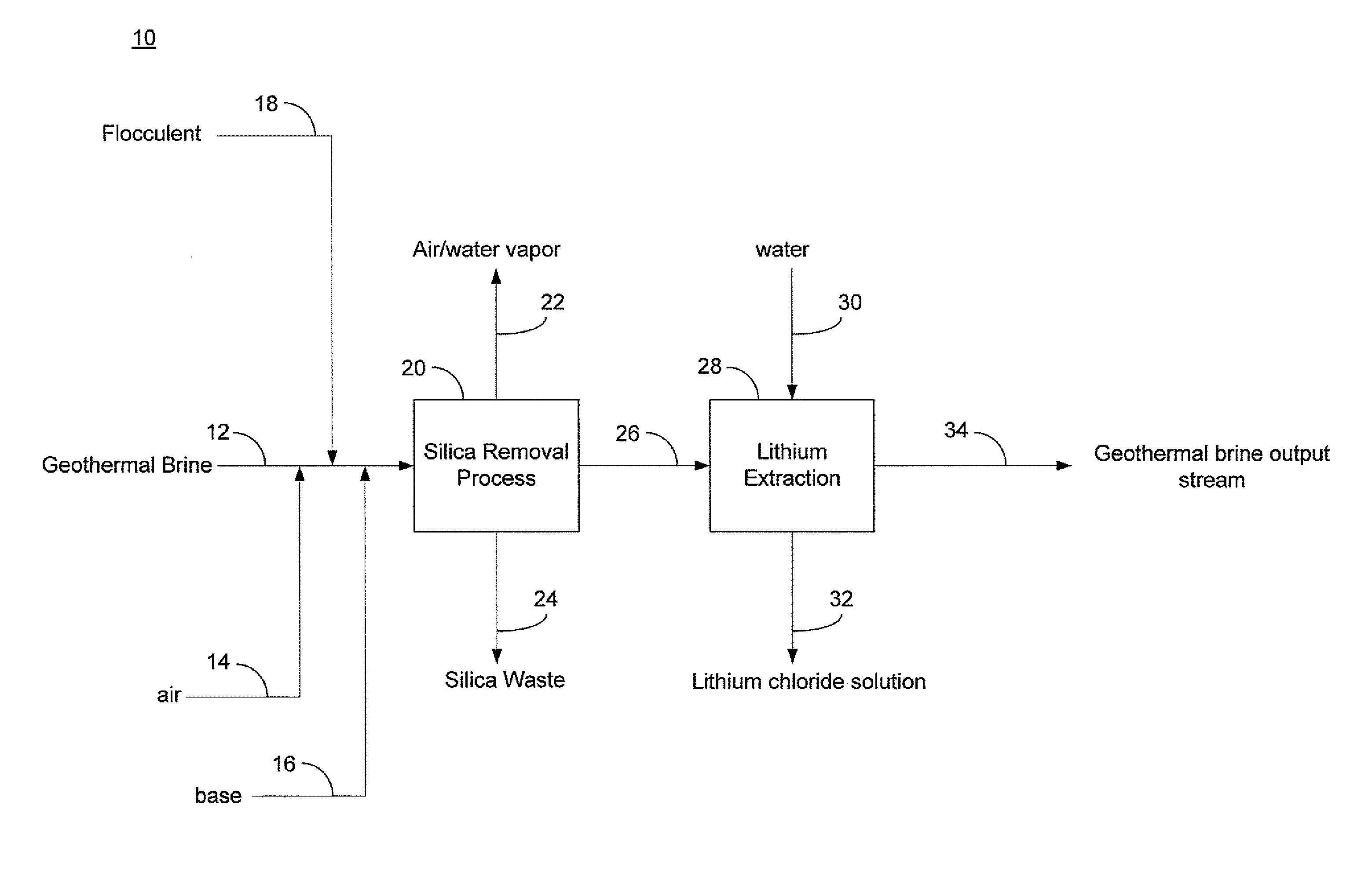 Selective removal of silica from silica containing brines