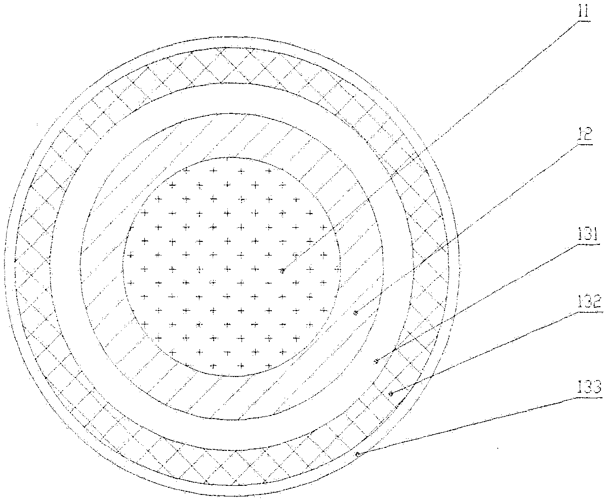 Ultra-large capacitor, high reliability and high temperature resistance measurement and control cable