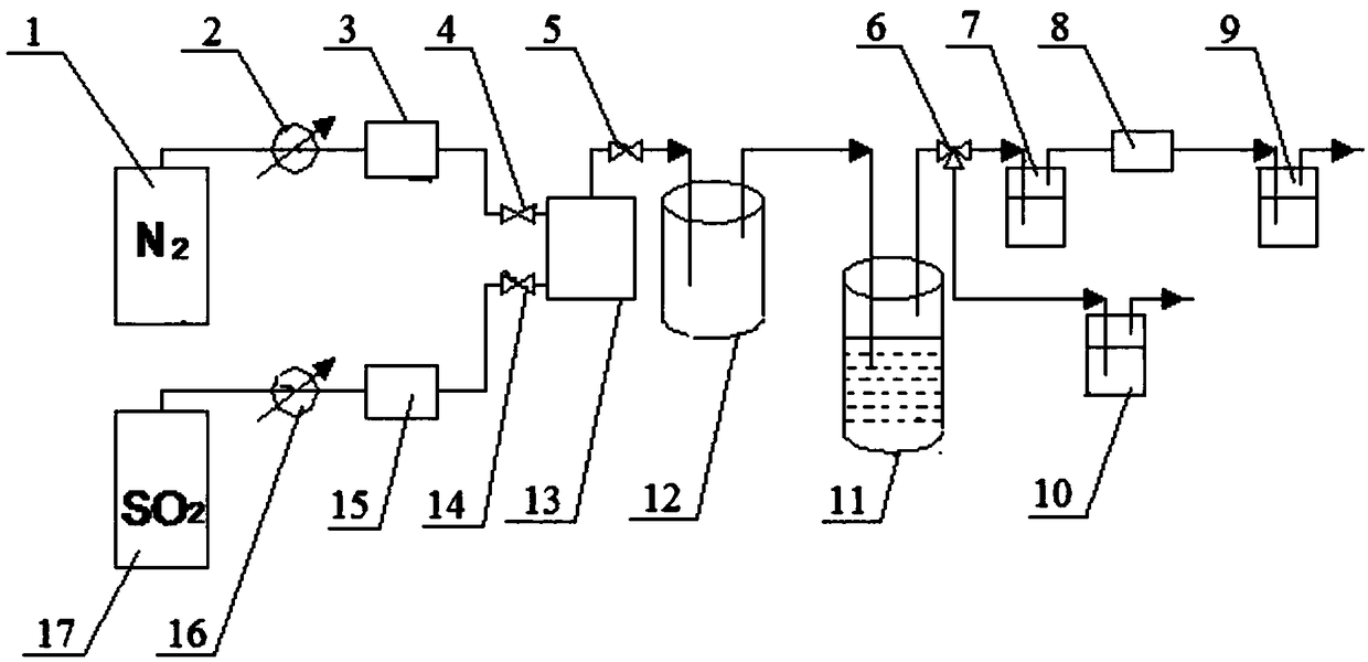 Flue gas desulfurization efficiency enhancing agent for wet flue gas desulfurization system, and preparation method and application of flue gas desulfurization efficiency enhancing agent