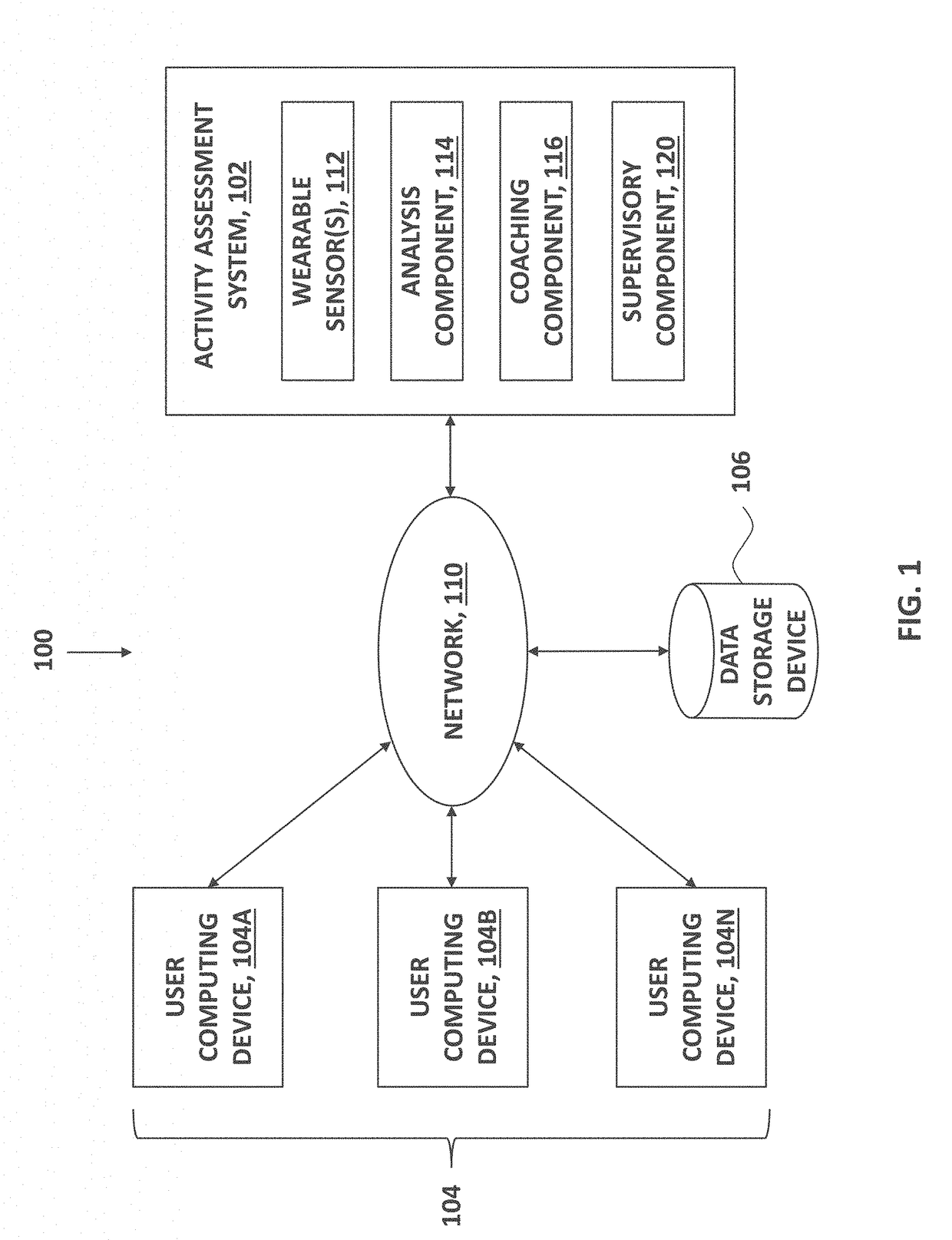 Systems and devices for motion tracking, assessment, and monitoring and methods of use thereof