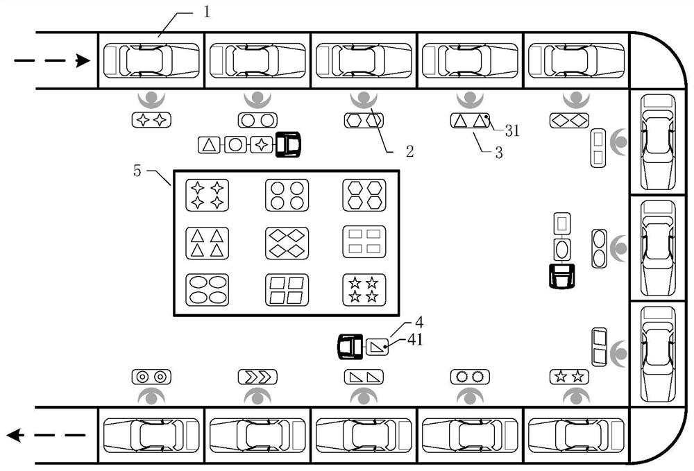 Mixed flow assembly line material distribution method and system based on static half-set strategy