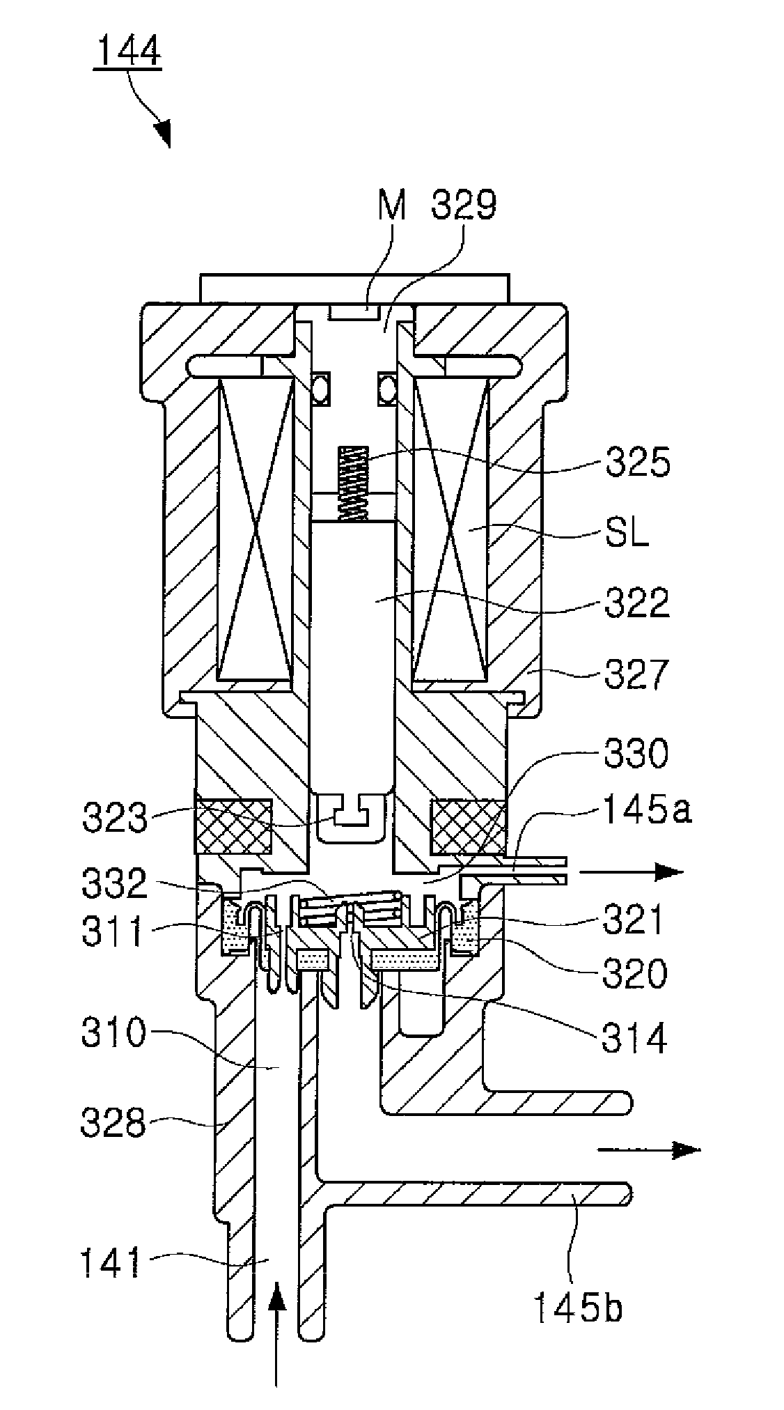 Method for controlling self-generating bidet