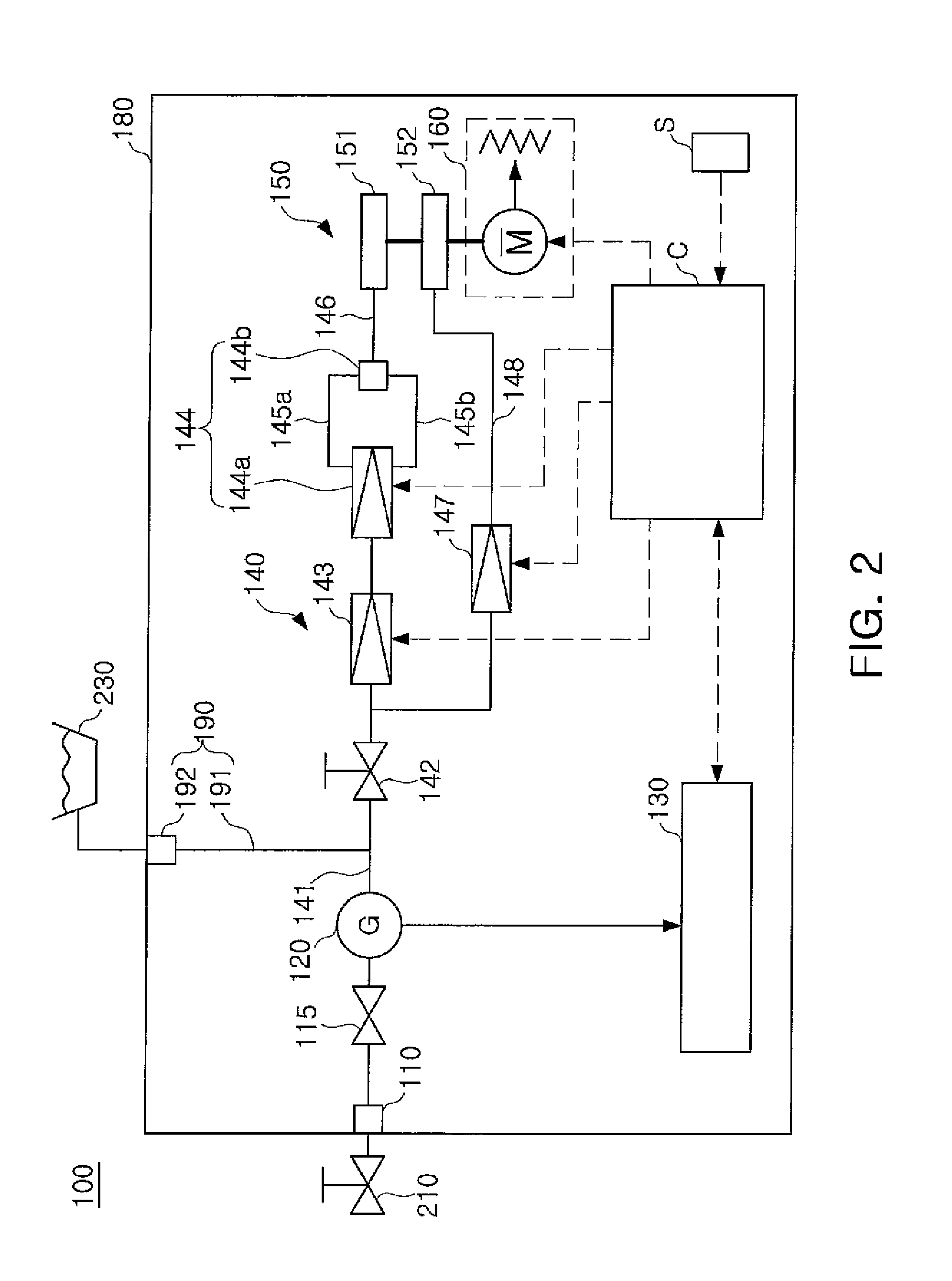 Method for controlling self-generating bidet