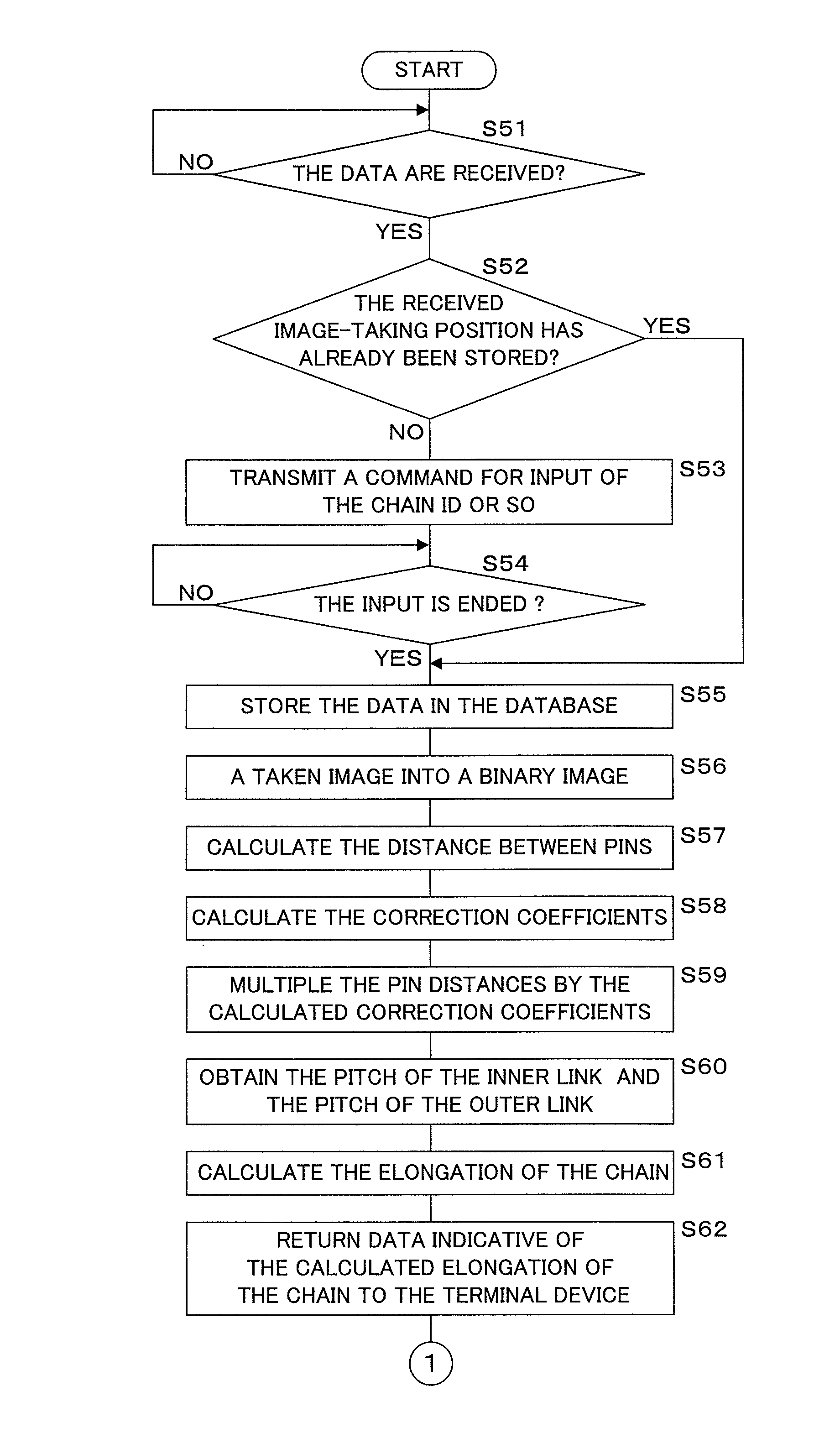 Elongation measuring apparatus, elongation measurement system, and non-transitory medium