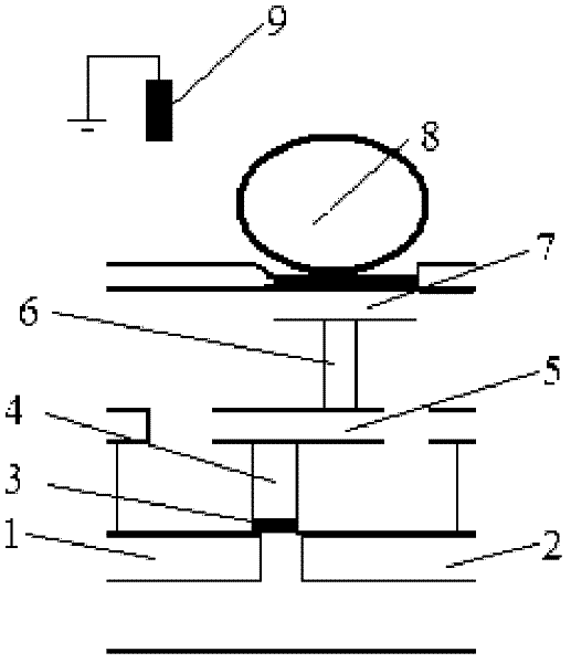 Cell membrane potential sensor based on standard complementary metal oxide semiconductor (CMOS) process