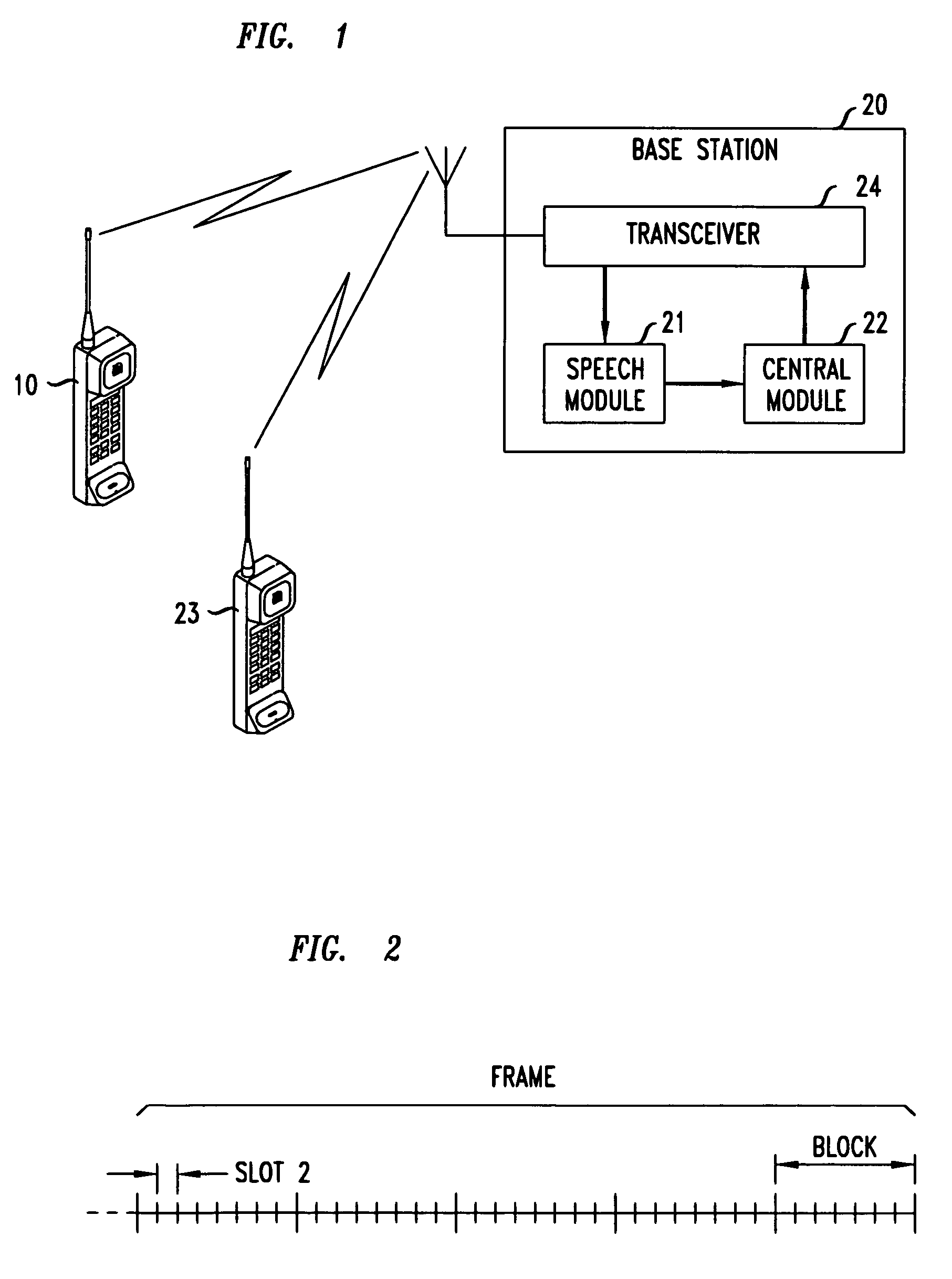 Multiple-access scheme for packet voice that uses voice activity detection