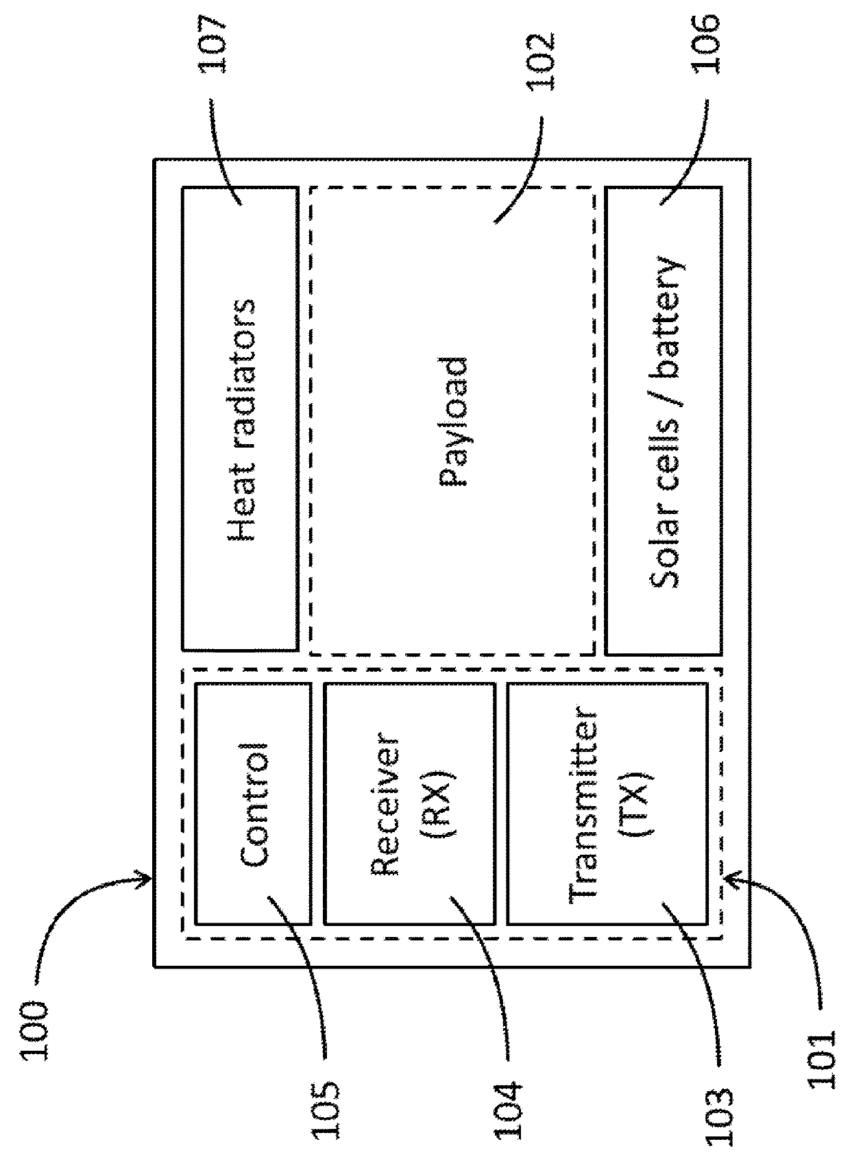 Satellite communication transmitter with improved thermal management