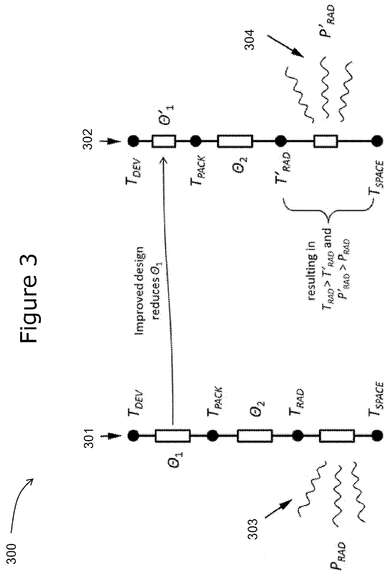 Satellite communication transmitter with improved thermal management