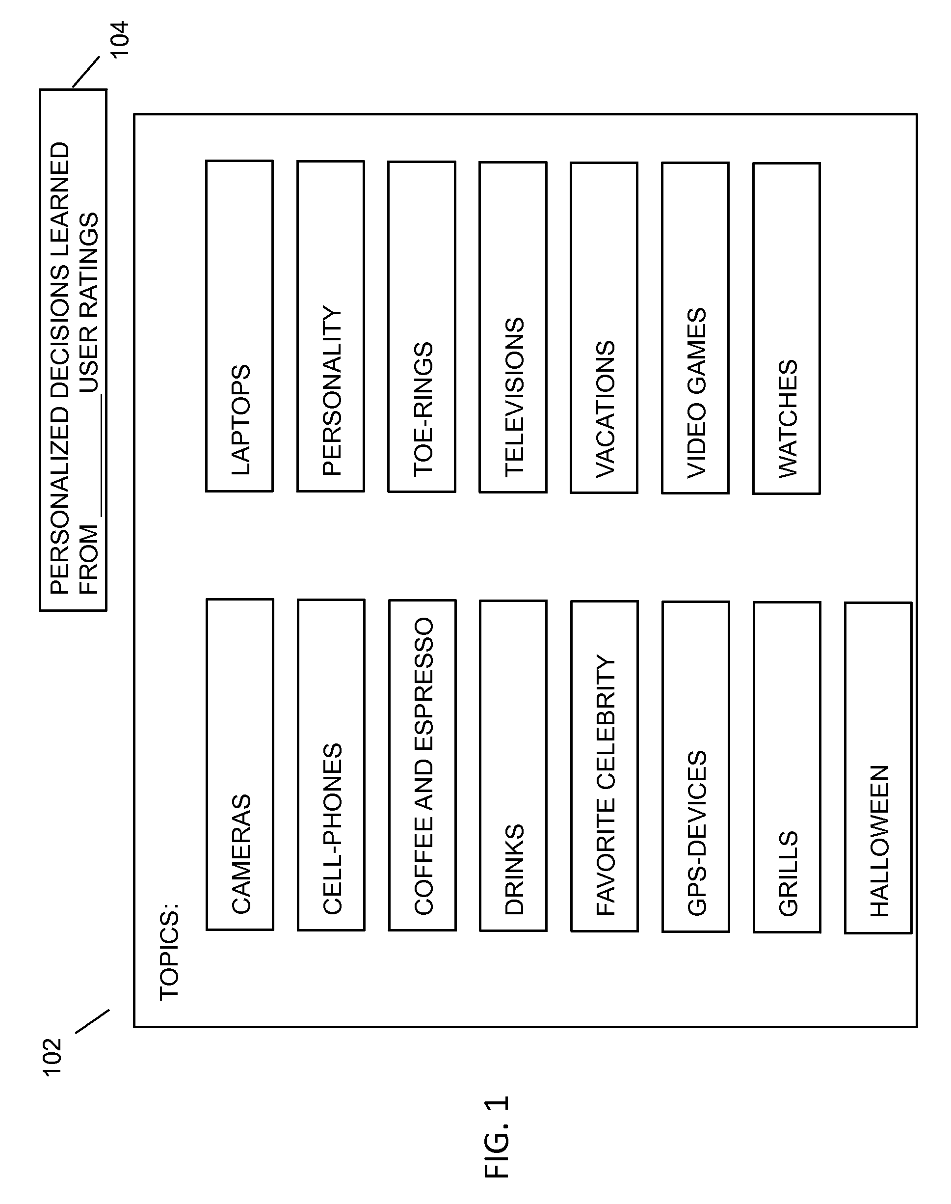 Integrating an internet preference learning facility into third parties