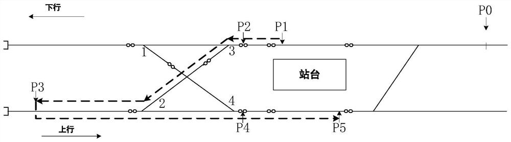 Post-station turn-back method and device, electronic equipment and readable storage medium