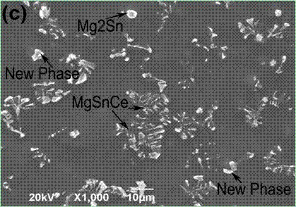 Al and Zn strengthened Mg-Sn-RE-based high-toughness heat-resistant magnesium alloy