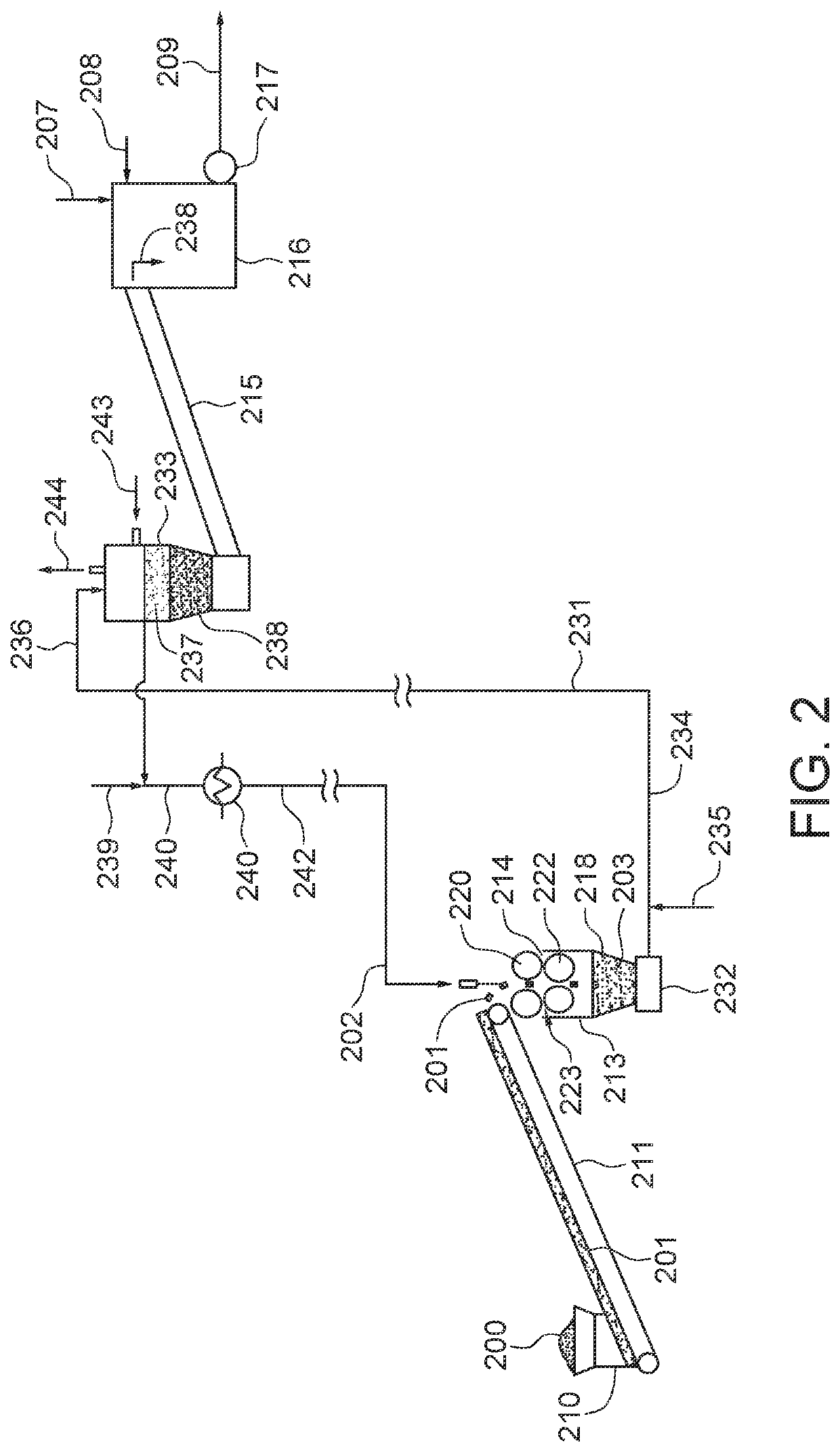 Process and process line for solvent extraction of bitumen from oil sands