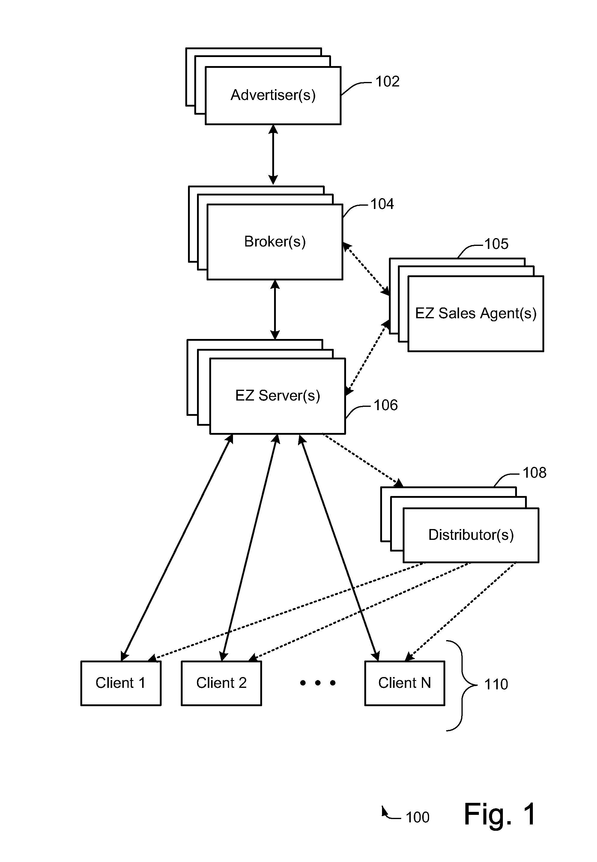 Dynamic document context mark-up technique implemented over a computer network