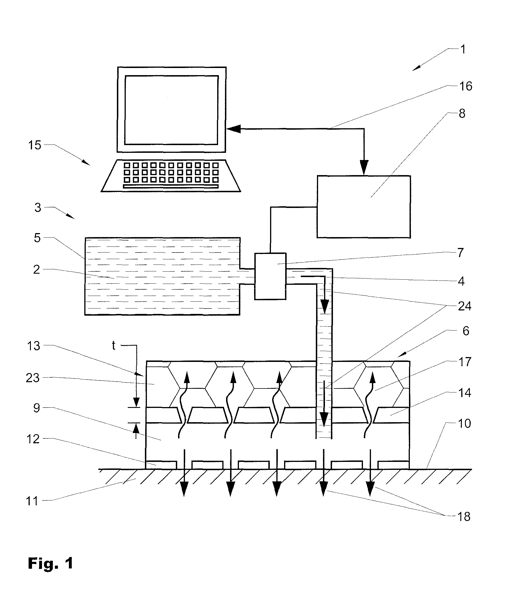 Transdermal drug delivery method and system