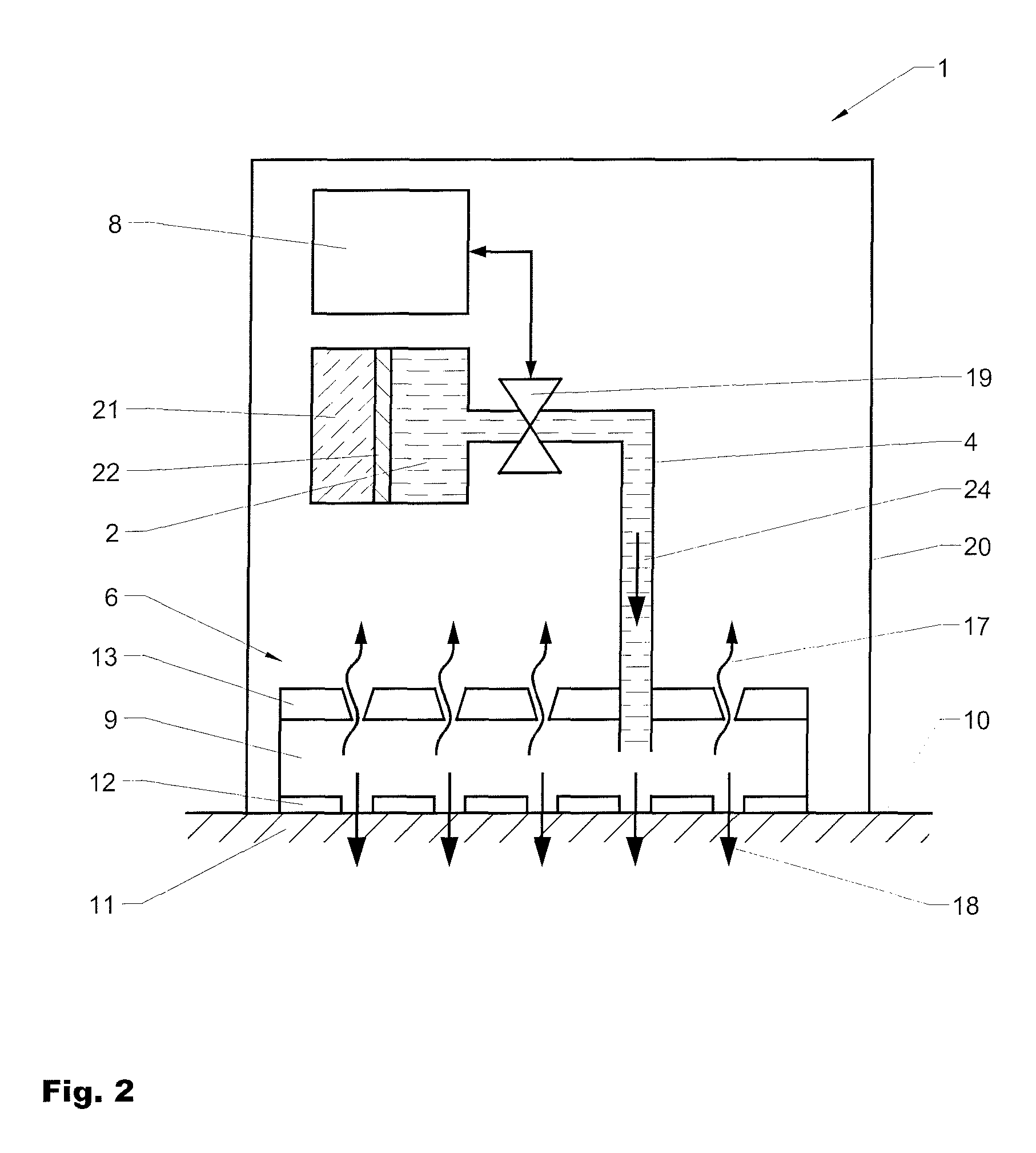 Transdermal drug delivery method and system