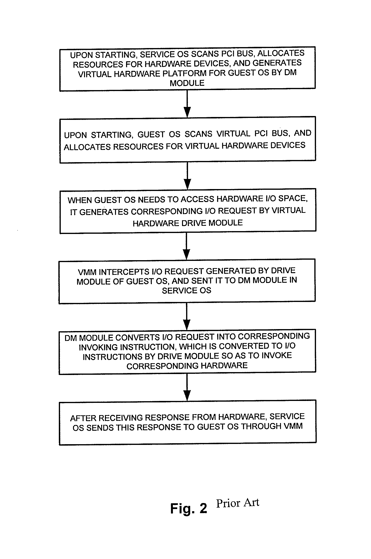 Switching hardware devices in virtual machine systems using resource converting relationships