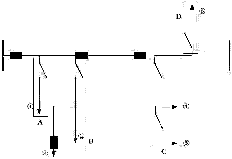 Power supply reliability evaluation method and system