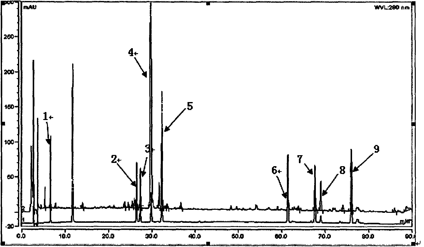 Quality control method of complex salvia tablet and application thereof