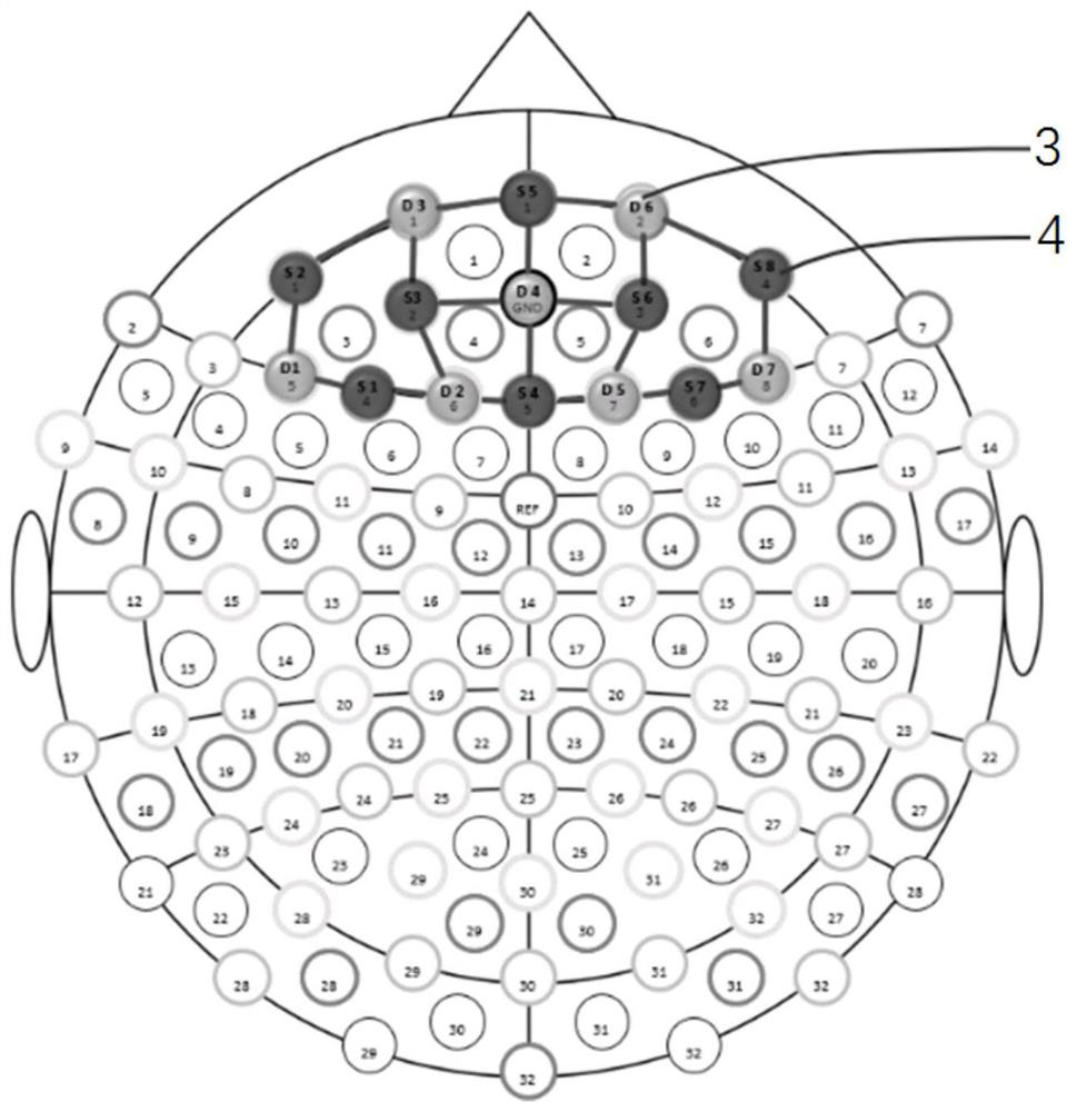 Detection method for cognitive function of patient with schizophrenia