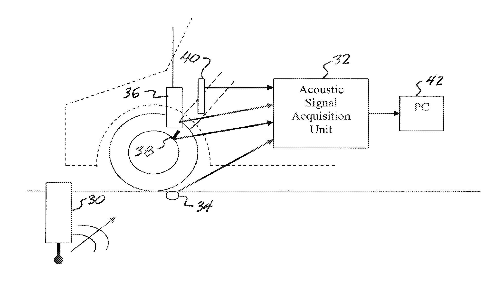 Real-time wireless dynamic tire pressure sensor and energy harvesting system