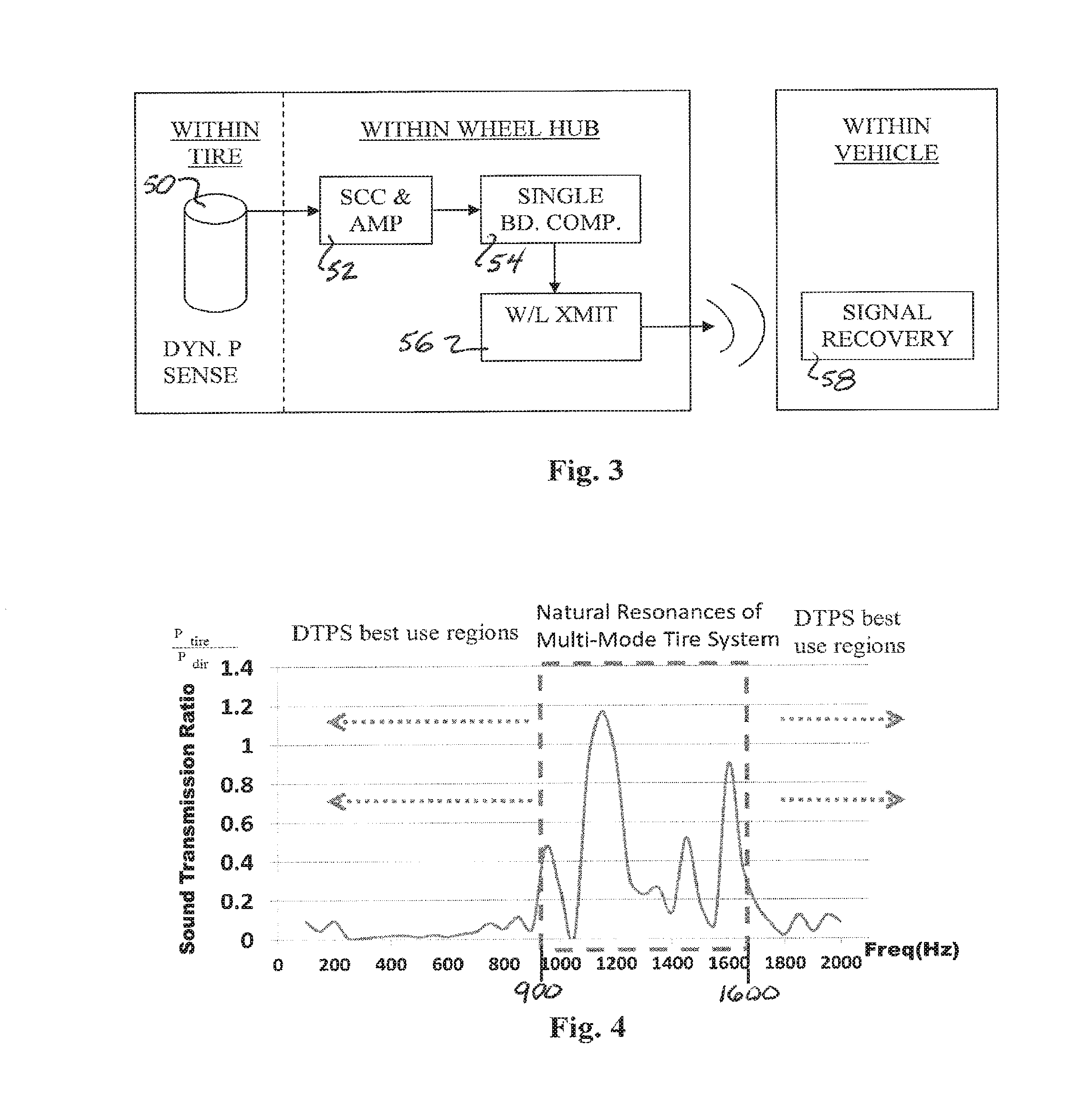 Real-time wireless dynamic tire pressure sensor and energy harvesting system