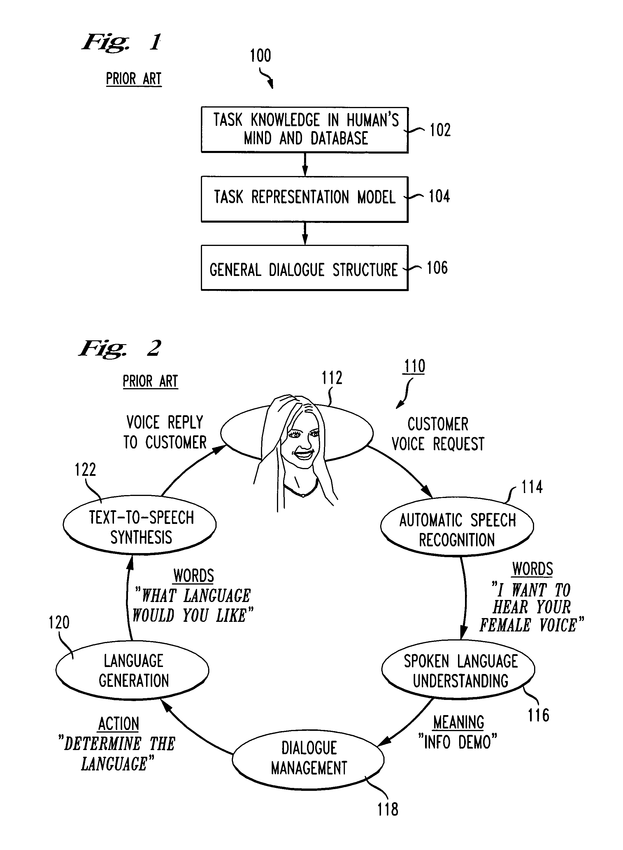 System and method of automating a spoken dialogue service