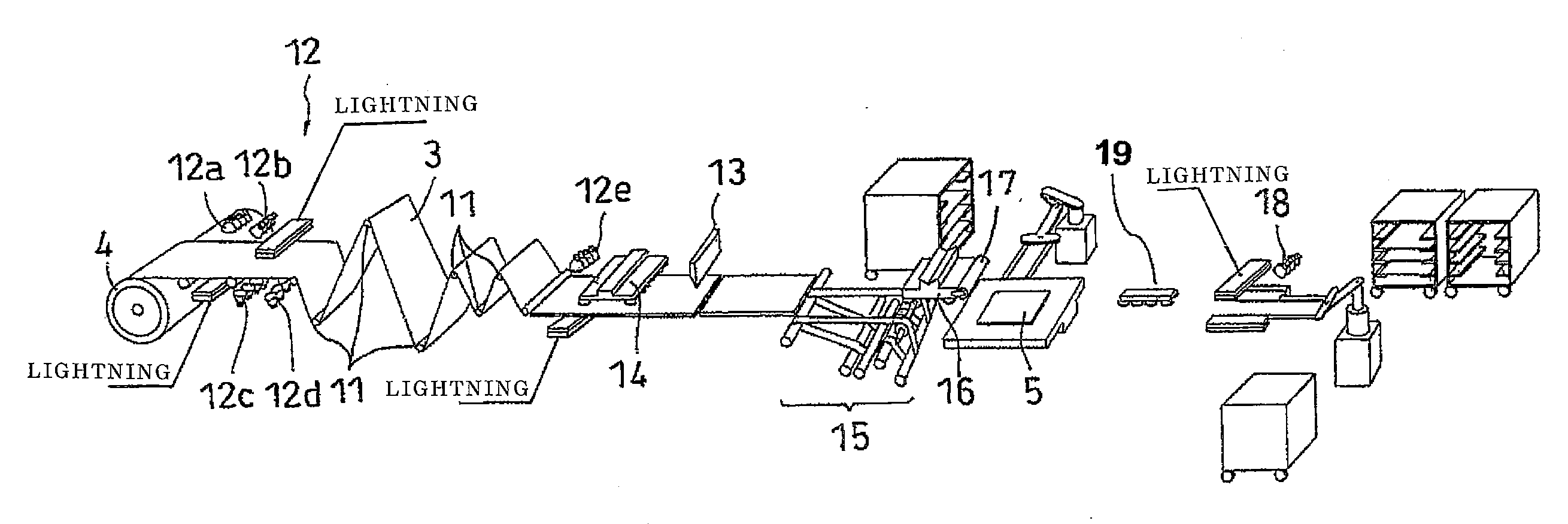 System and method for manufacturing optical display