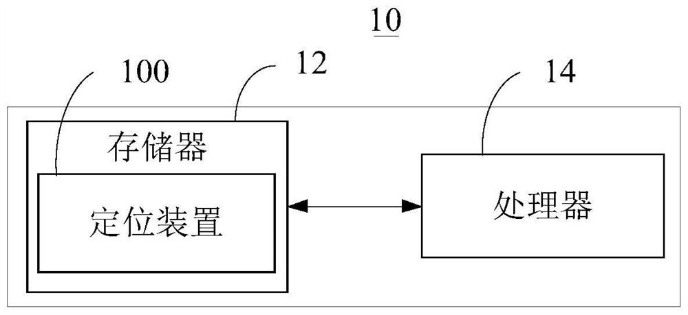 Positioning method, device, label and system and storage medium