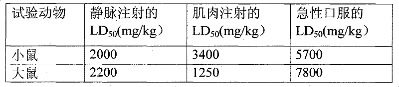 Preparation method of hydrochloric acid ceftiofur