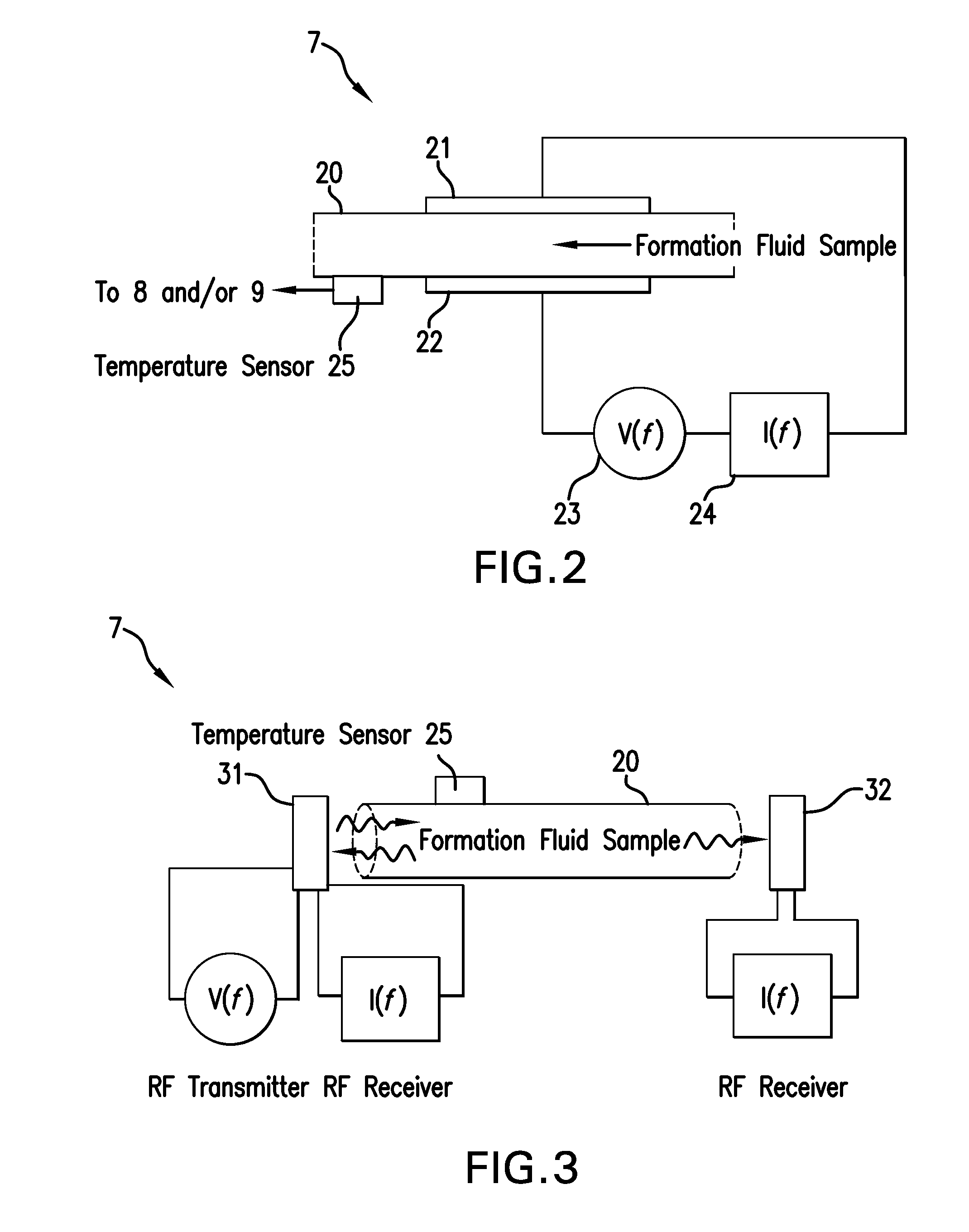 Dielectric spectroscopy for filtrate contamination monitoring during formation testing