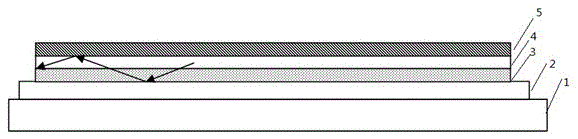 A kind of oled device comprising patterned transmission layer and its preparation method