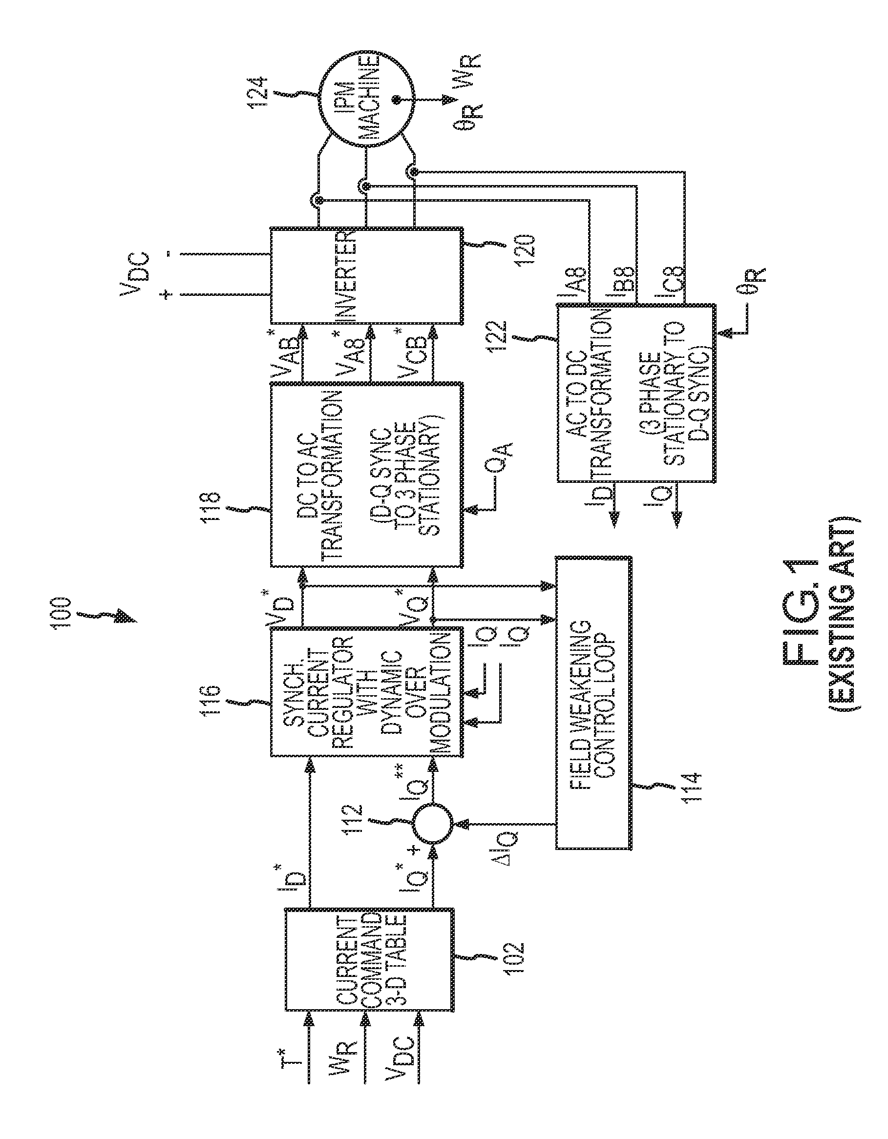 Linearity for field weakening in an interior permanent magnet machine