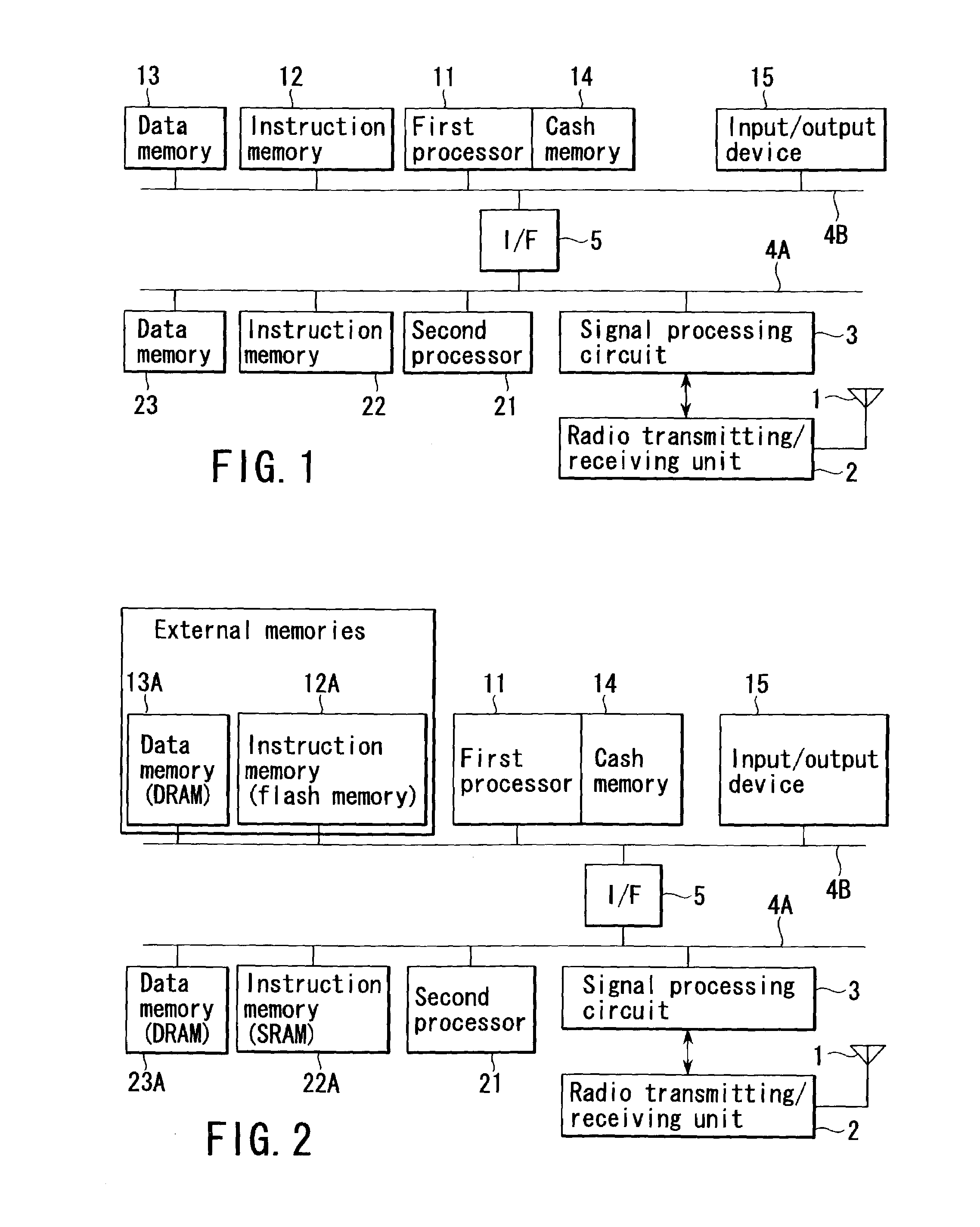 Radio communication apparatus and method