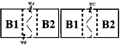 Sample-based texture synthesis method