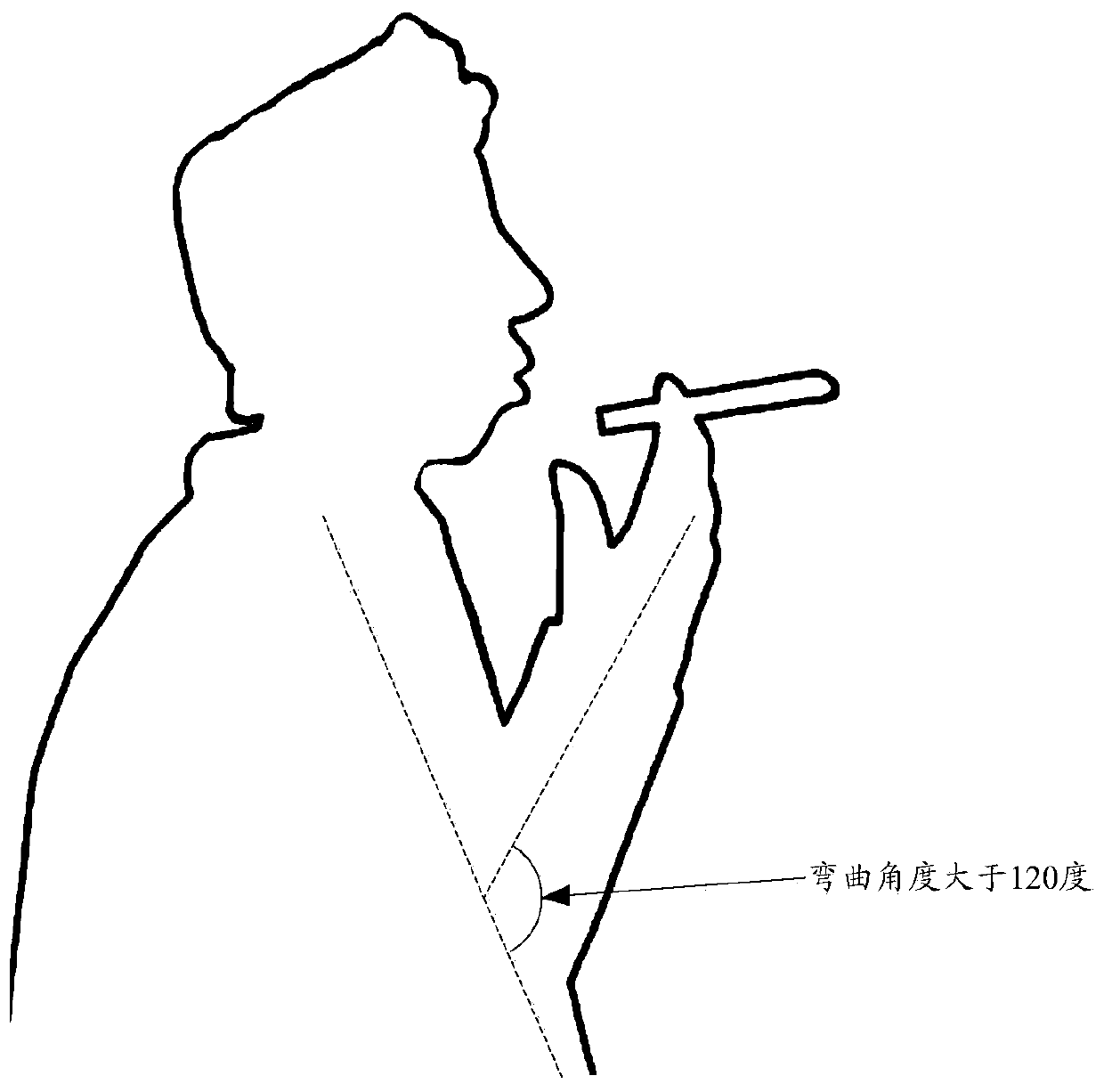 Method and device for identifying smoking based on video image, server and storage medium