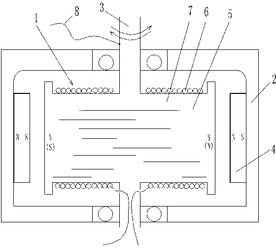 Semi-automatic error correction braking system with inward rotating solenoid valve having fixed rotation angle