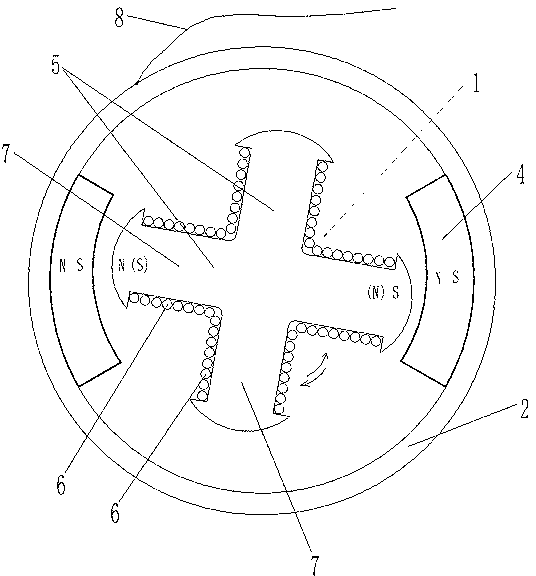 Semi-automatic error correction braking system with inward rotating solenoid valve having fixed rotation angle