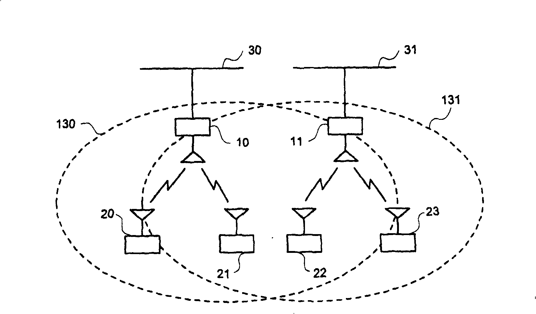 Channel determination method and used radio station and terminal equipment