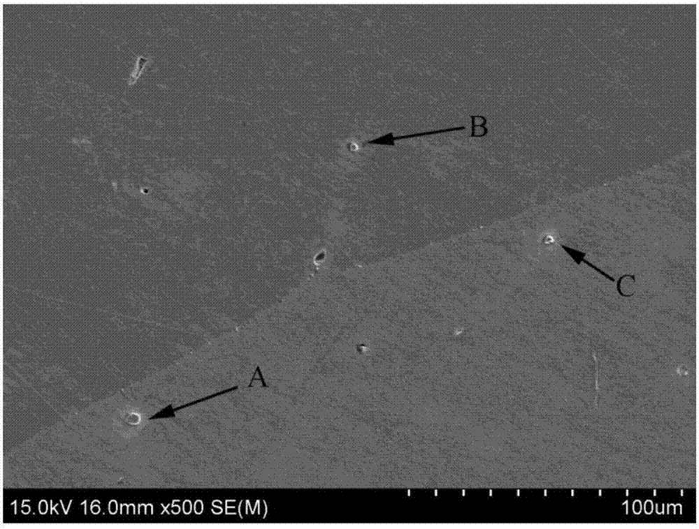 A kind of rare earth oxide modified copper-nickel-silicon alloy material and its preparation method and application