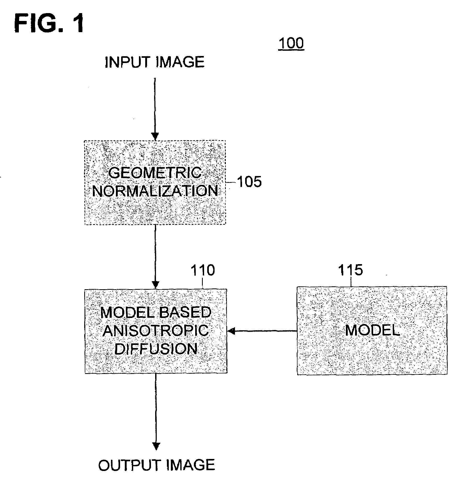 Method and apparatus for model based anisotropic diffusion