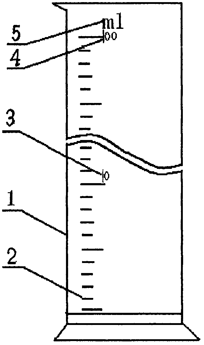 Mass measuring cylinder